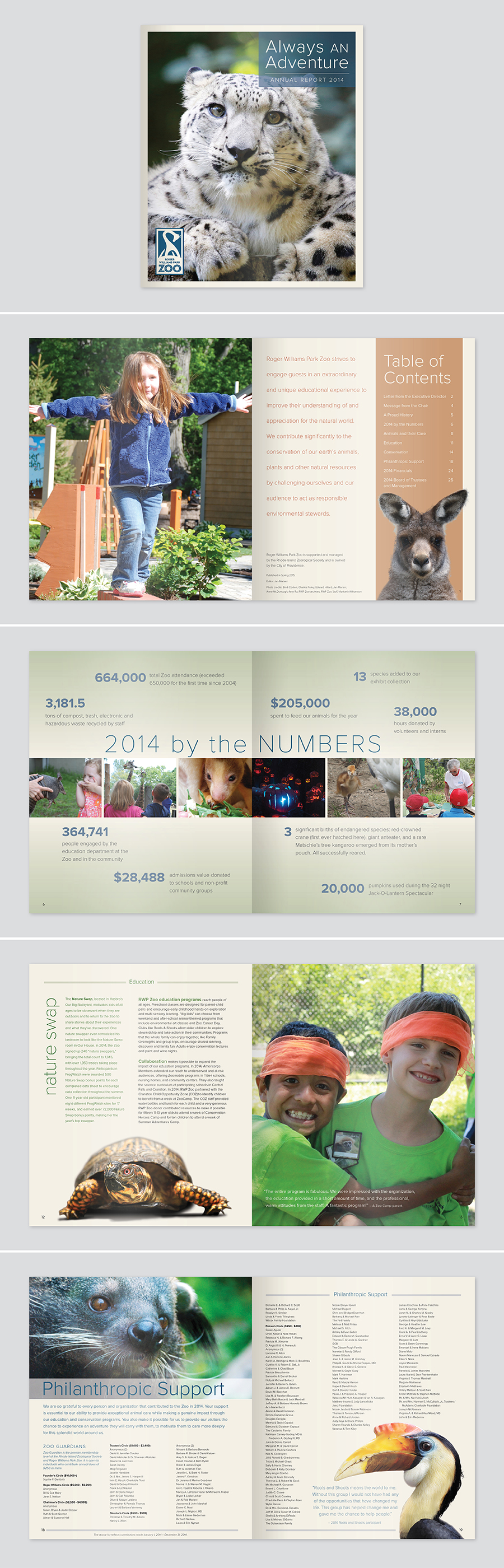 RWPZ_AnnualReport2014_sm